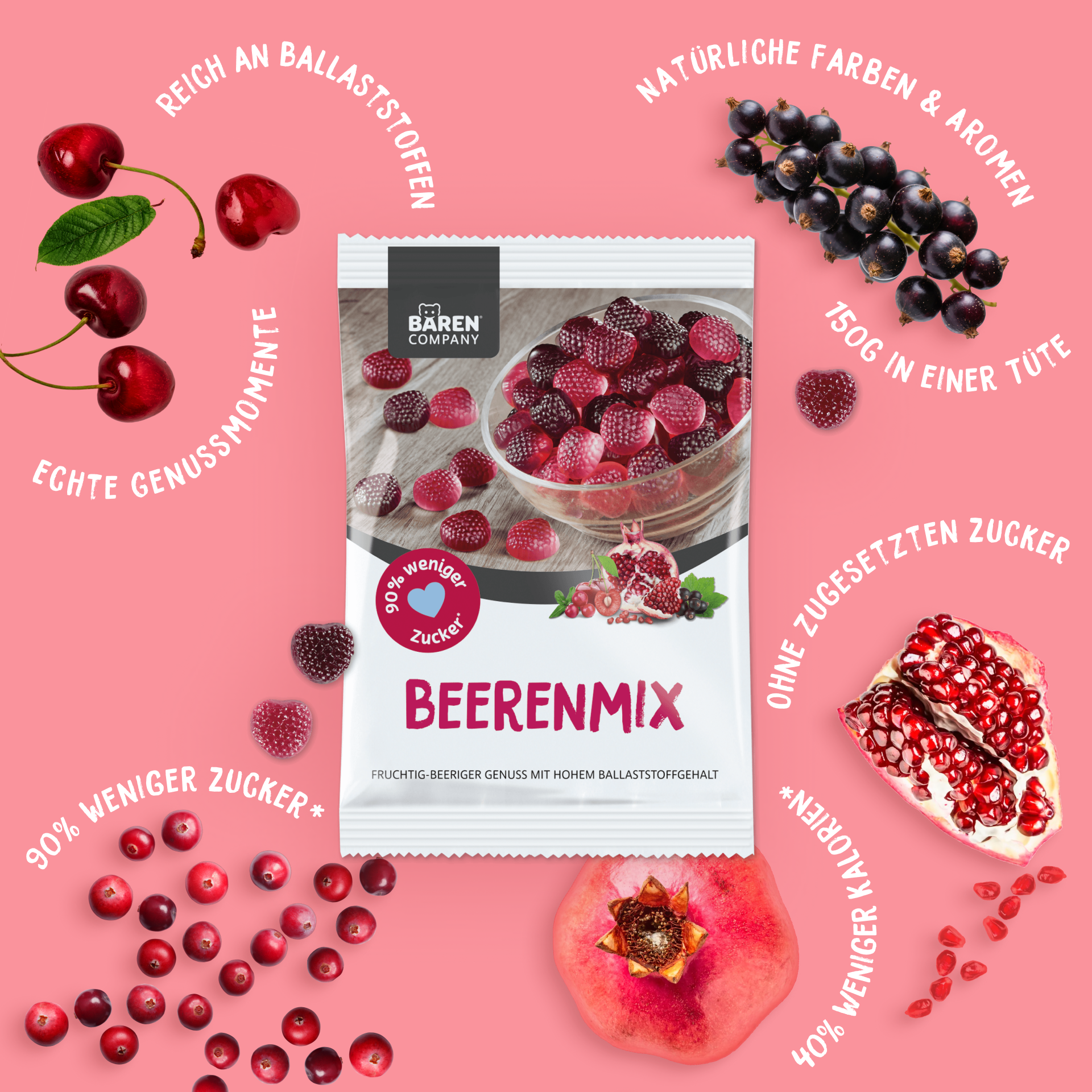 Zuckerreduzierter Beerenmix